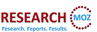 Mobile Data & Applications: State of the Industry, Market Prospects, and Forecast 2013 – 2018