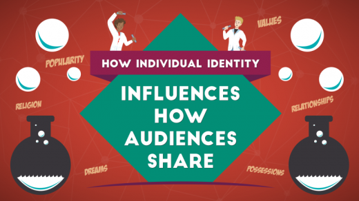 How individual identity Influences the way Audiences Share [Survey Data]