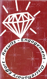 The “Engagement Ring”