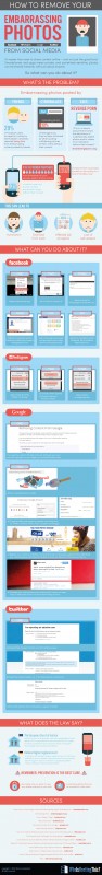 the right way to do away with Embarrassing images From Social Media [Infographic]