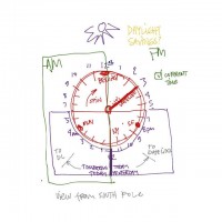 Lunar’s First Apple Watch App is a component Sundial, part Time laptop