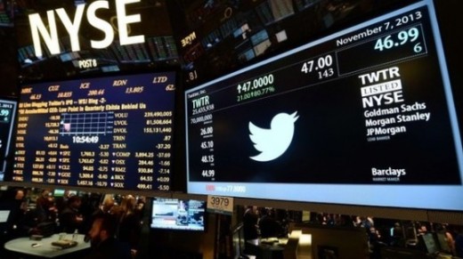 The Finance business: Can Twitter really Predict Share costs?