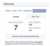 fb Launches ‘Relevance score’ for ads