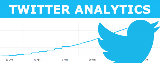 have you Checked the brand new Twitter Analytics perform but?
