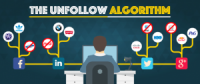 New learn about: Why folks Unfollow manufacturers on Social [Infographic]