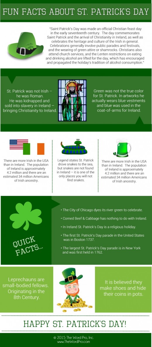 Fun Facts About St. Patrick’s Day (Infographic)
