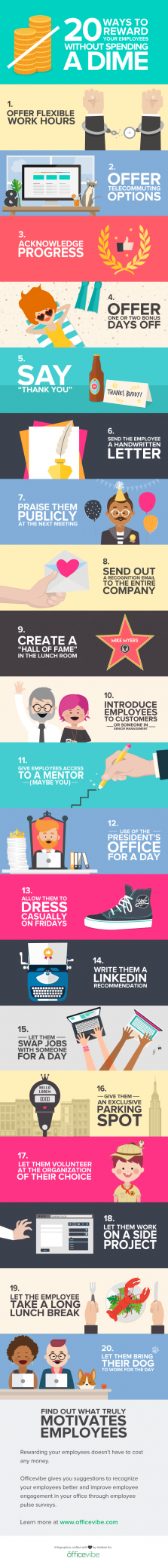 20 easy methods to Reward staff without cost (Infographic)