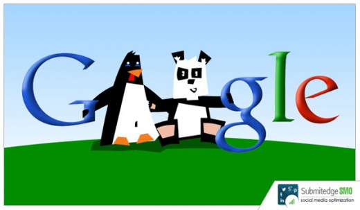The Google Penguin and Panda Fail to handle actual Time Updates