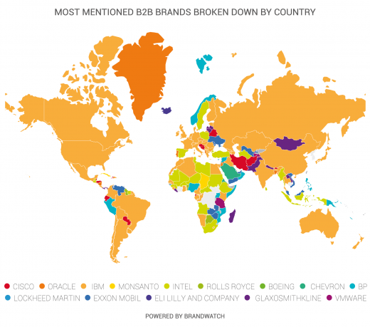 research: New document on Social Media’s 200 prime B2B companies