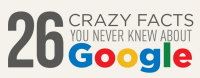 26 crazy tips You Didn’t learn about Google [Infographic]