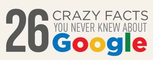 26 crazy tips You Didn’t learn about Google [Infographic]