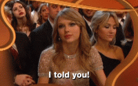 6 times Taylor Swift got %Right