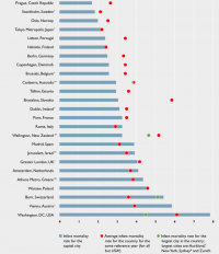 the most effective And Worst countries To Be A mother