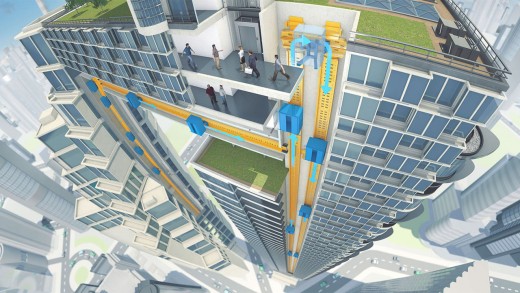 four ways Elevators Will Get definitely Insane In 2016
