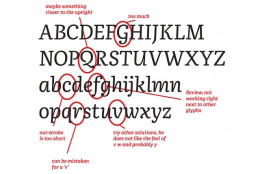 How Google Designed An E-e book Font For Any monitor