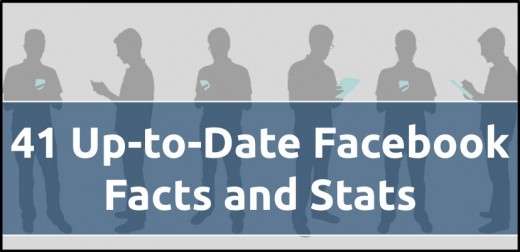 41 updated facebook facts And Stats