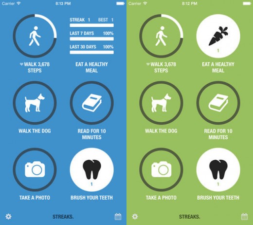 This Ingenious App Helps You type Habits (the good sort!)