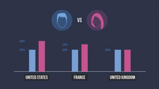 What Emotion-Reading Computers Are Learning About Us