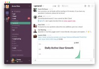 With Over 1 Million users, Slack Now objectives To Get much more useful