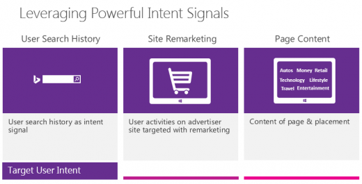 Bing Native commercials Have Arrived! Advertisers beware: you could Lose control