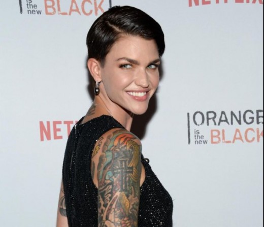 Orange Is the brand new Black’s Ruby Rose Saved Up For sex exchange; To visitor In darkish matters