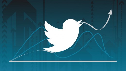 Twitter Updates target market Insights & Introduces Persona concentrated on