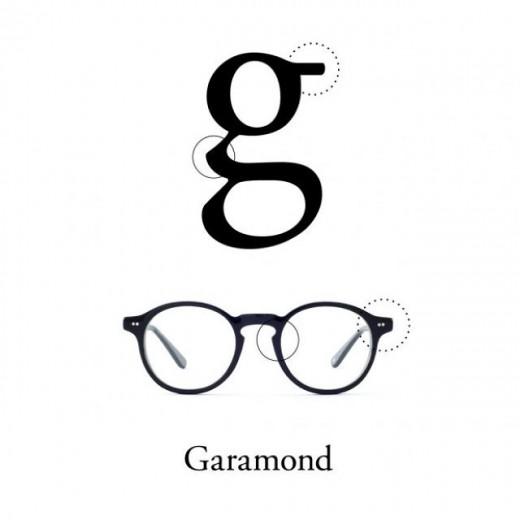 that you would be able to purchase Glasses impressed by using well-known Typefaces