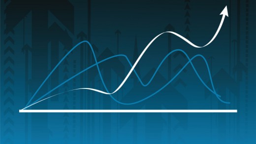 MarTech Landscape: What Is Web Analytics Software?