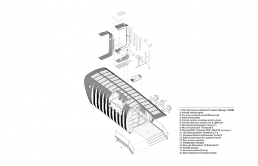 This three-D-Printed home will get all the energy It needs From A automotive