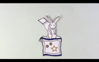 What we are able to examine From Dropbox’s famous Explainer Video