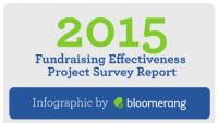 2015 Fundraising Effectiveness project Survey file