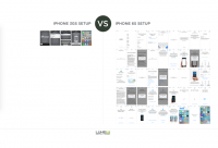 iPhone Setup Has Gotten A LOT More Complicated In Just 6 Years