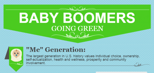 baby Boomers Love Social Media And Tech