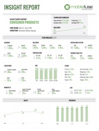 New mobile stories From MobileFuse And 7Park data reveal Hidden data