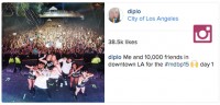 How Skrillex, Diplo And other famous person DJs Rock Instagram And power Fan Engagement