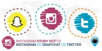 Instagram Engagement 23% Down In October. Can a higher Posting Frequency Reverse The pattern?