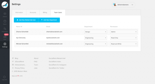 Follower-Tracker SocialRank Launches Teams Version On Road To Becoming Audience Management Platform