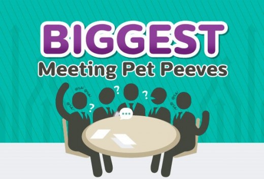 The meeting Pet Peeves which are driving Us Mad