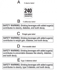 it’s time to Put Warning Labels On Soda And different Sugary Drinks