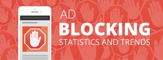 ad blocking on the upward push: statistics and trends [Infographic]