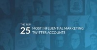 the highest 25 Most Influential advertising Twitter money owed