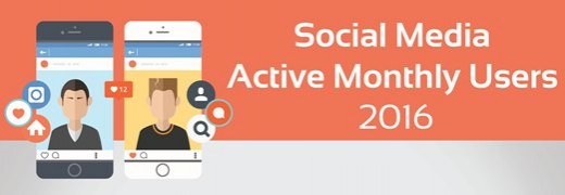 Social Media monthly lively users for 2016 [Infographic]