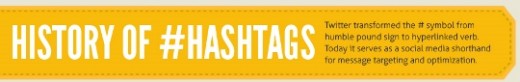 Is the Hashtag the best Invention because the WorldWideWeb? [INFOGRAPHIC]