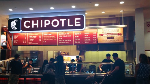 What We discovered right through Chipotle’s First company-wide meals safety assembly
