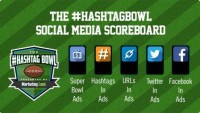 #HashtagBowl reside blog: the entire super Bowl 50 advertising motion In actual Time