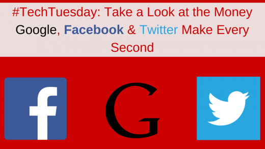 Tech Tuesday: take a look at the money Google, facebook & Twitter Make every second [Gifographic]