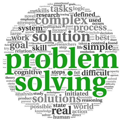 complex problem solving artinya