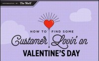 How Pets and males Rule on-line shopping for Valentine’s Day [Infographic]