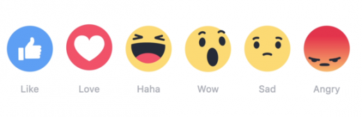facebook Reactions carry Questions for entrepreneurs