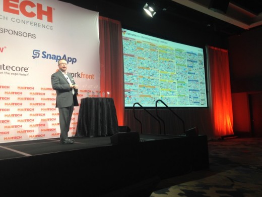 #MarTech conference: Scott Brinker shares his thinking in the back of this year’s large MarTech panorama